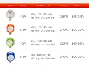 Bóng Đèn LED 4 Cánh Gấp Gọn Hình Trái Banh 40W, Đui E27