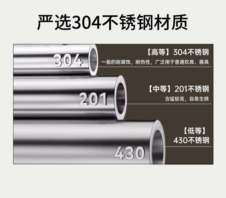 Chảo Sâu Lòng Inox 304 Ba Lớp Đáy Liền 32cm(HĐ)