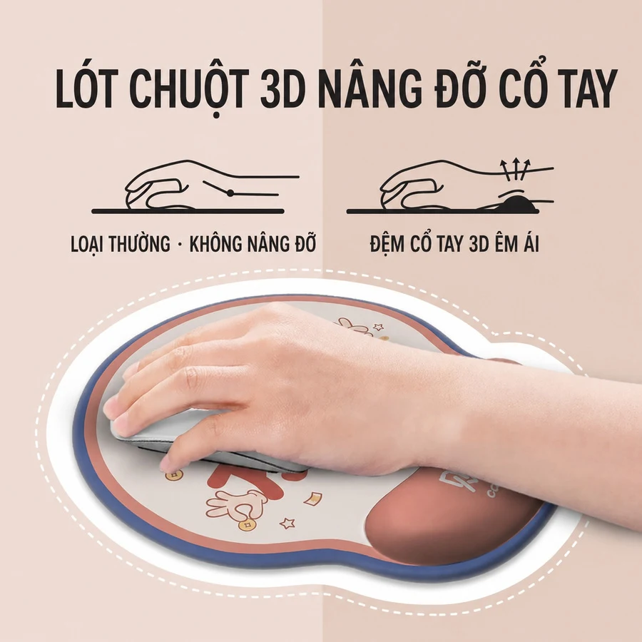 Miếng lót chuột có đệm cổ tay Kiboni - so sánh loại thường và loại có đệm nâng đỡ