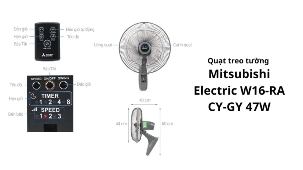 Quạt treo tường loại nào tốt? Cẩm nang chọn mua chi tiết