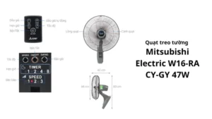 Quạt treo tường loại nào tốt? Cẩm nang chọn mua chi tiết
